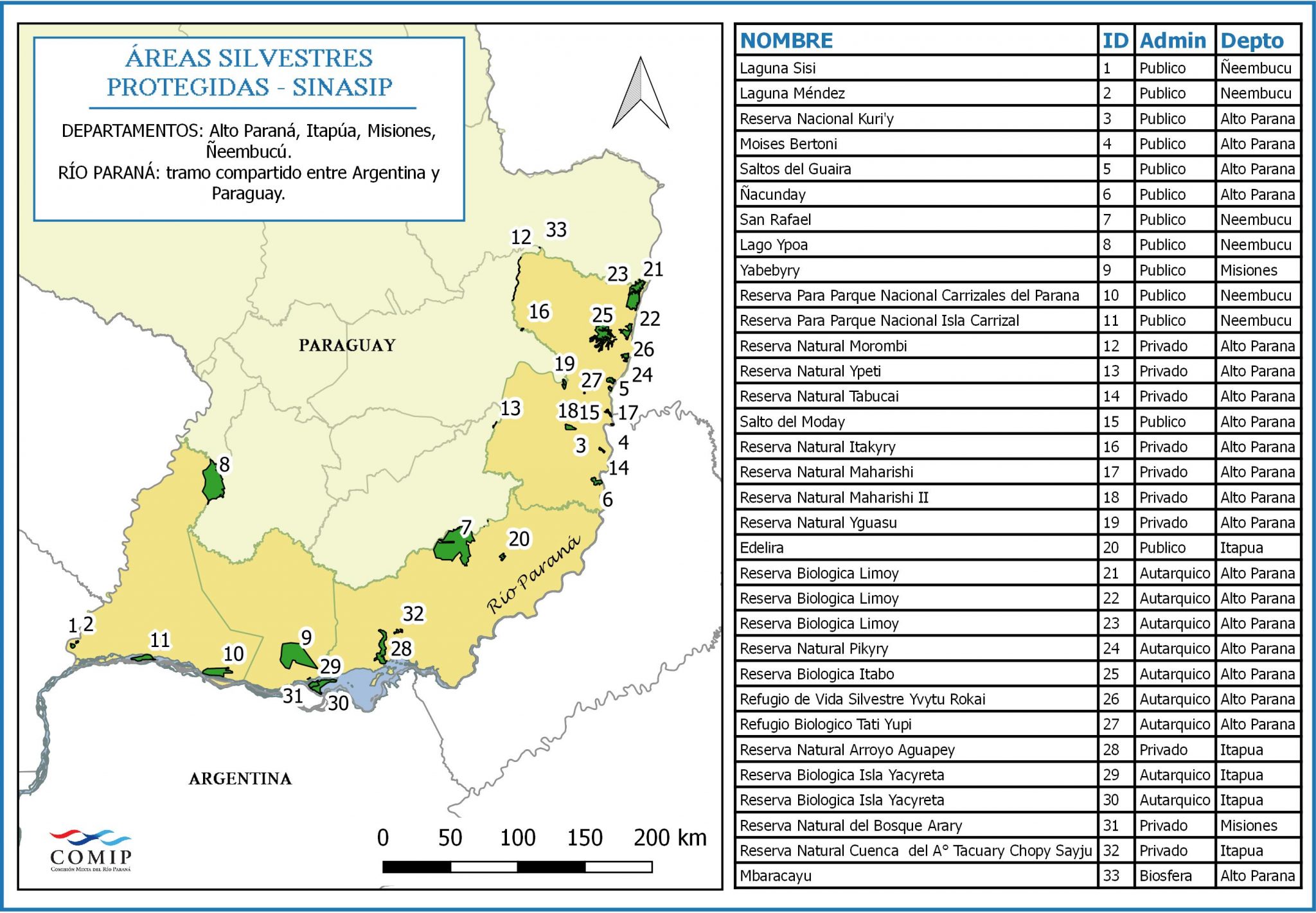 Areas Silvestres Protegidas - SINASAP